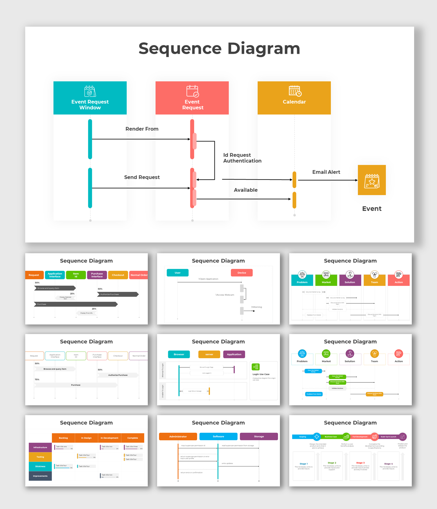Get Sequence Diagram PowerPoint And Google Slides Templates
