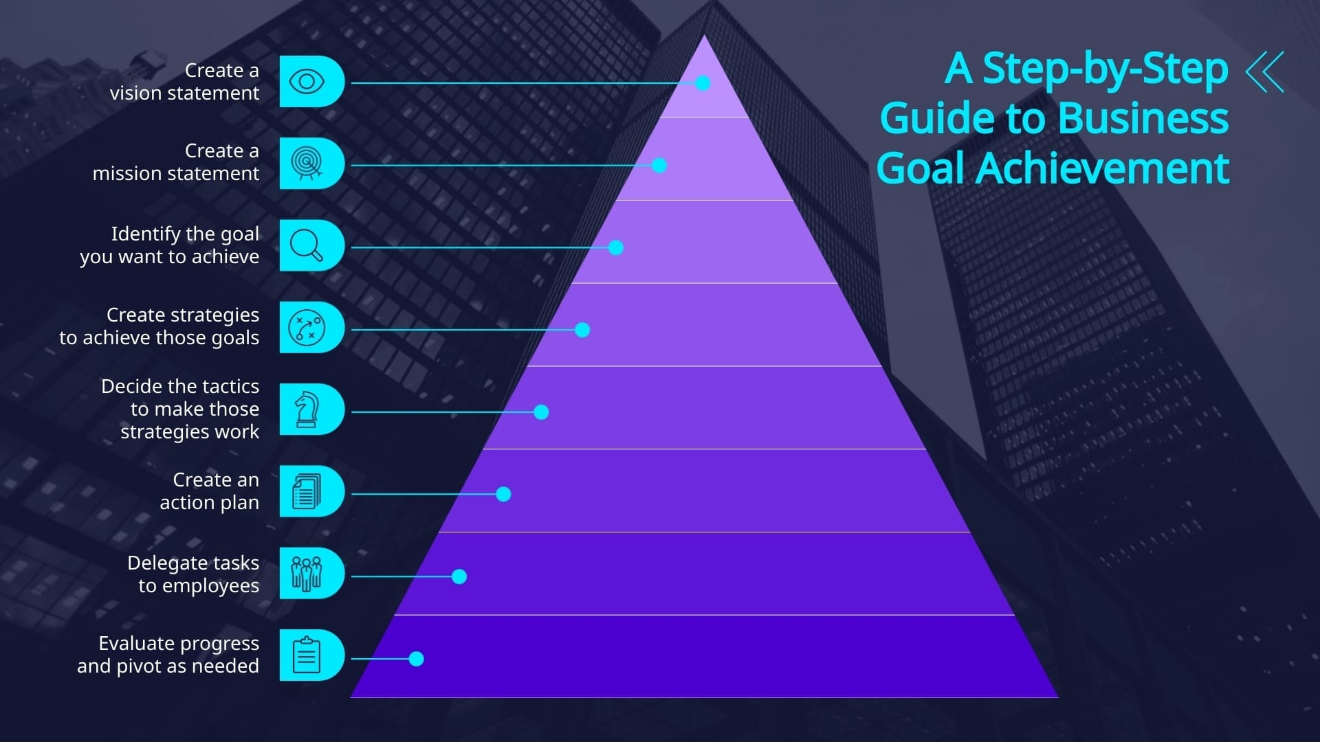 Pyramid Diagram Template