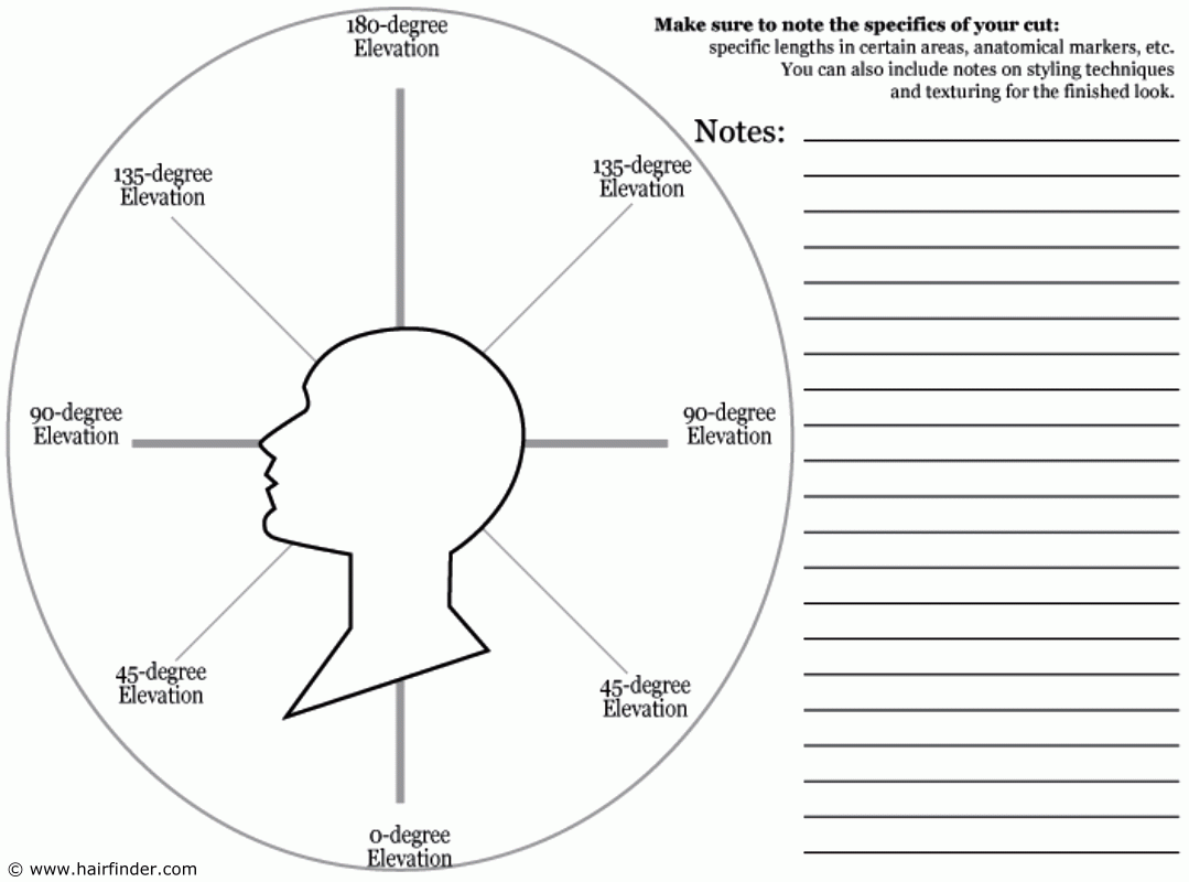Haircutting Templates To Plan Out Haircut Ideas Or To Make Notes On Hair Cutting Techniques