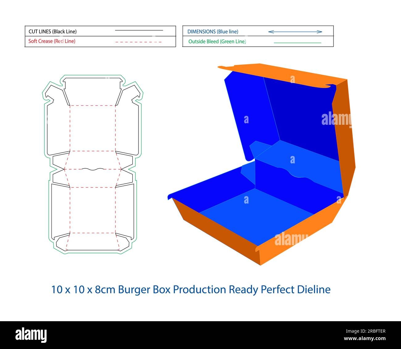 Burger Diagram Template