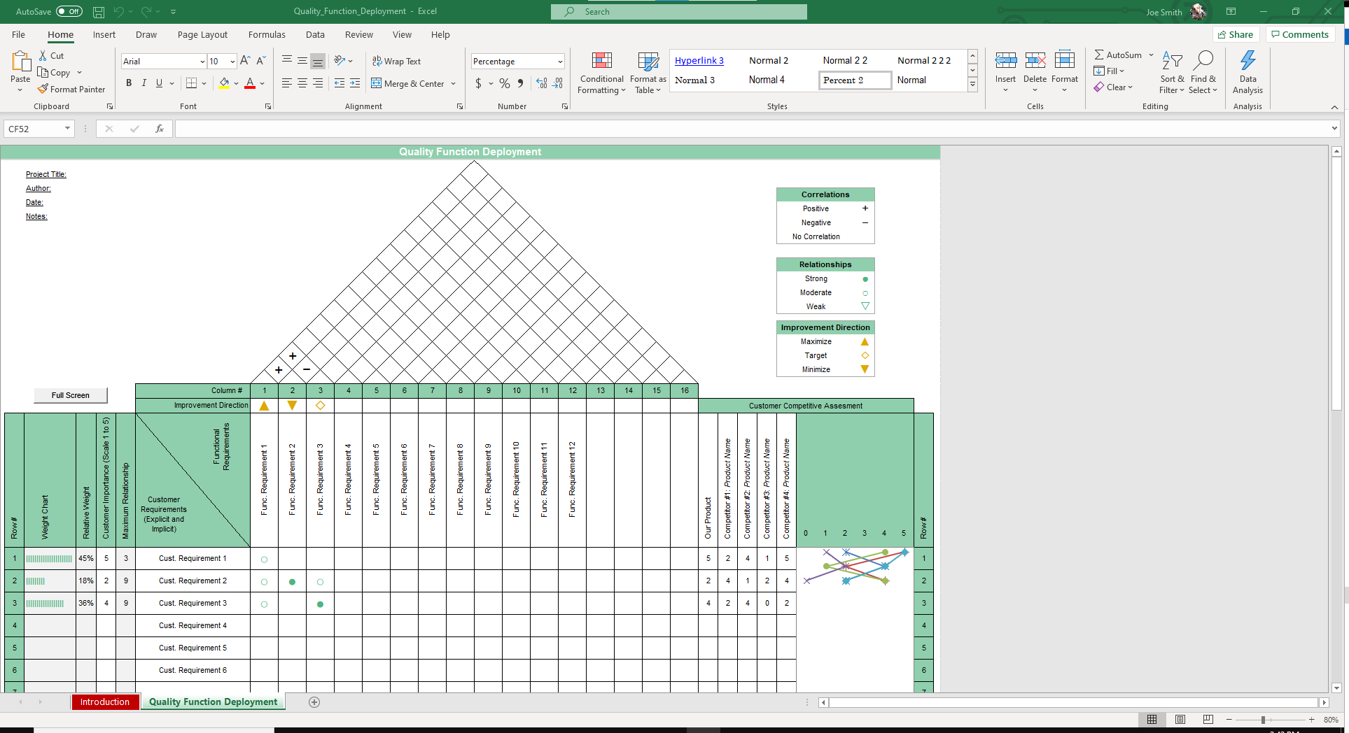 House Of Quality Excel Template Simple Sheets