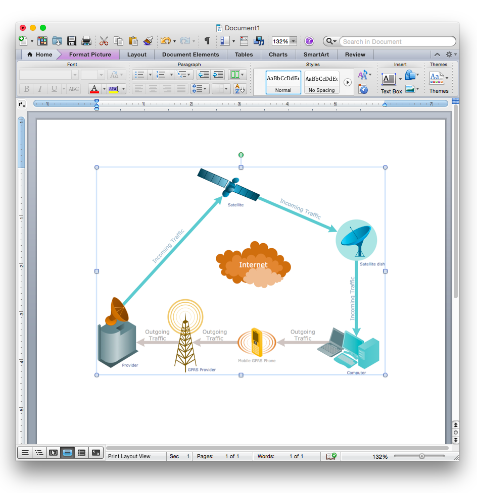 How To Add A Network Diagram To A MS Word Document Using ConceptDraw PRO How To Add A Telecommunication Network Diagram To A MS Word Document Using ConceptDraw PRO How