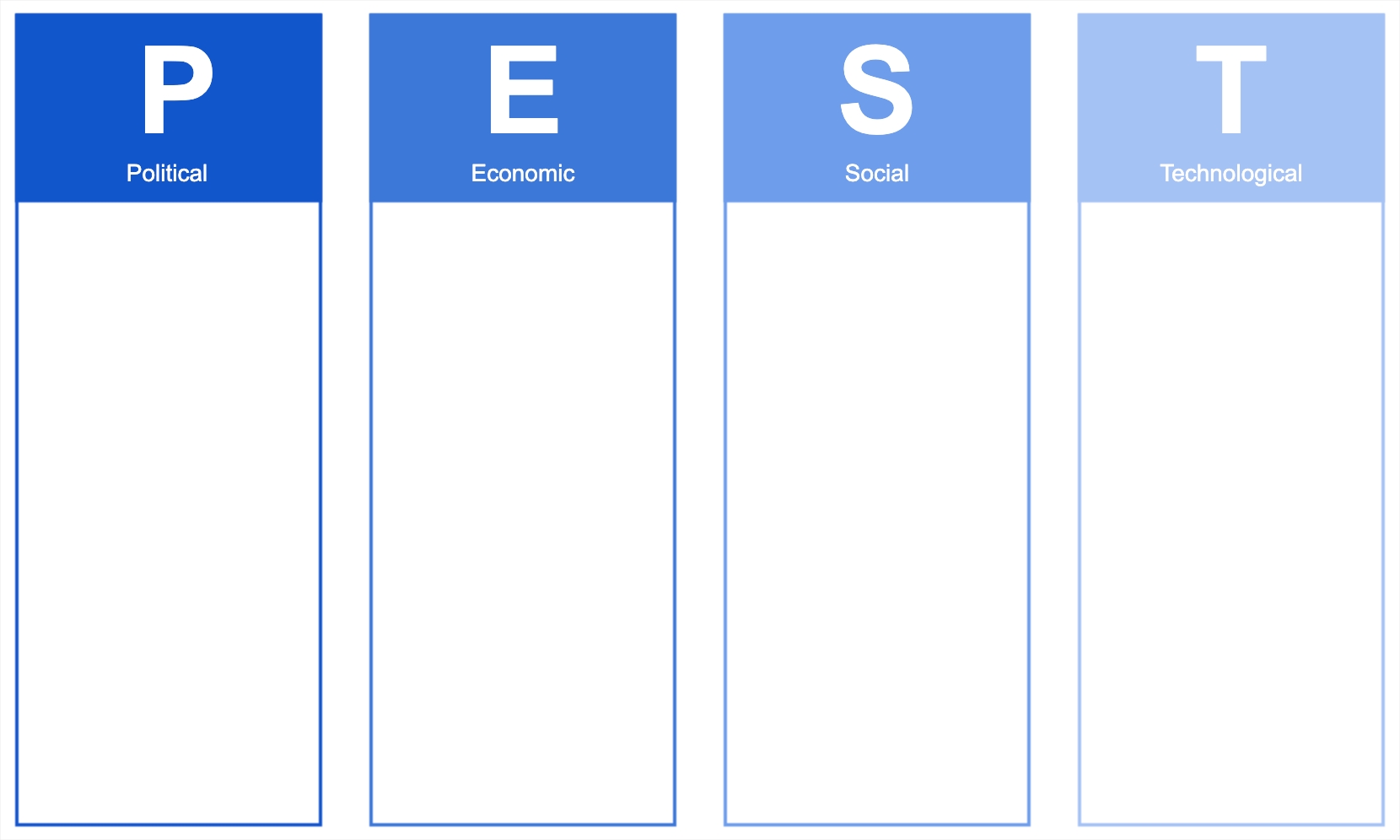 Pest Diagram Template