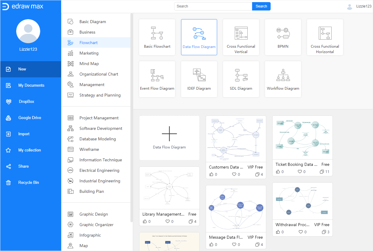 How To Create A Data Flow Diagram In PowerPoint EdrawMax Online