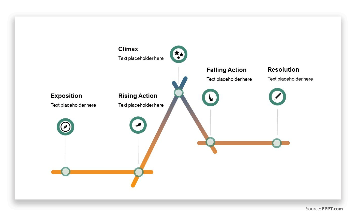 How To Create A Plot Diagram U0026 Best PowerPoint Templates