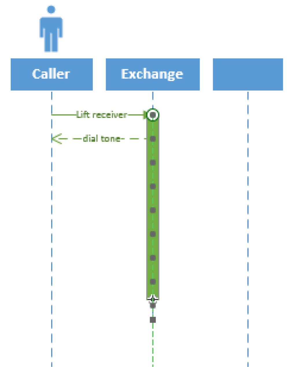 How To Create A Sequence Diagram In Visio EdrawMax