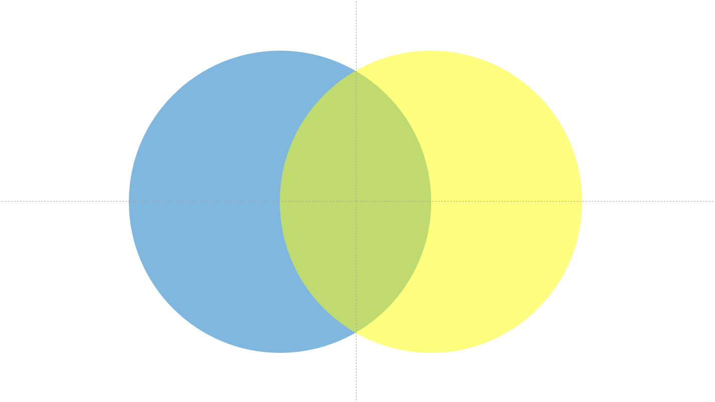 How To Create A Venn Diagram Using PowerPoint PoweredTemplate Blog