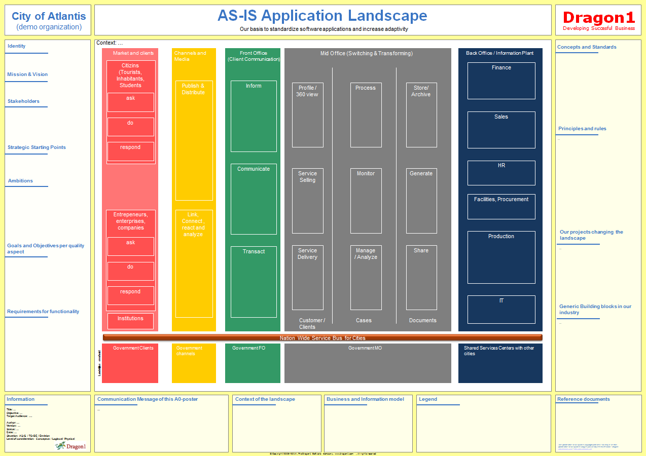 How To Create An Application Diagram Tutorial