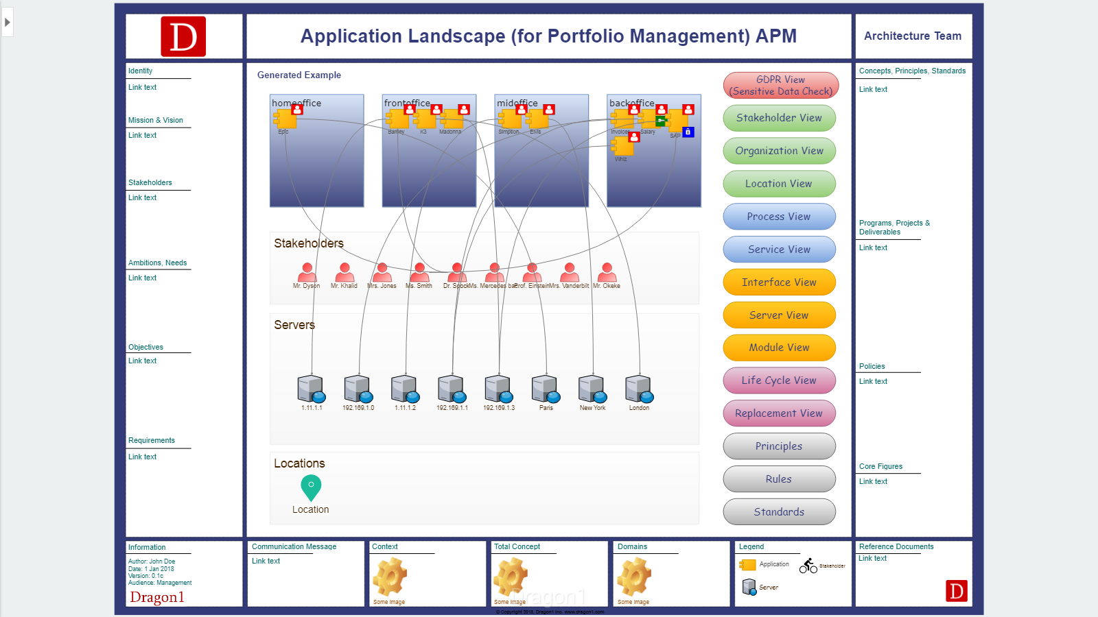 How To Create An Application Landscape With Views Tutorial