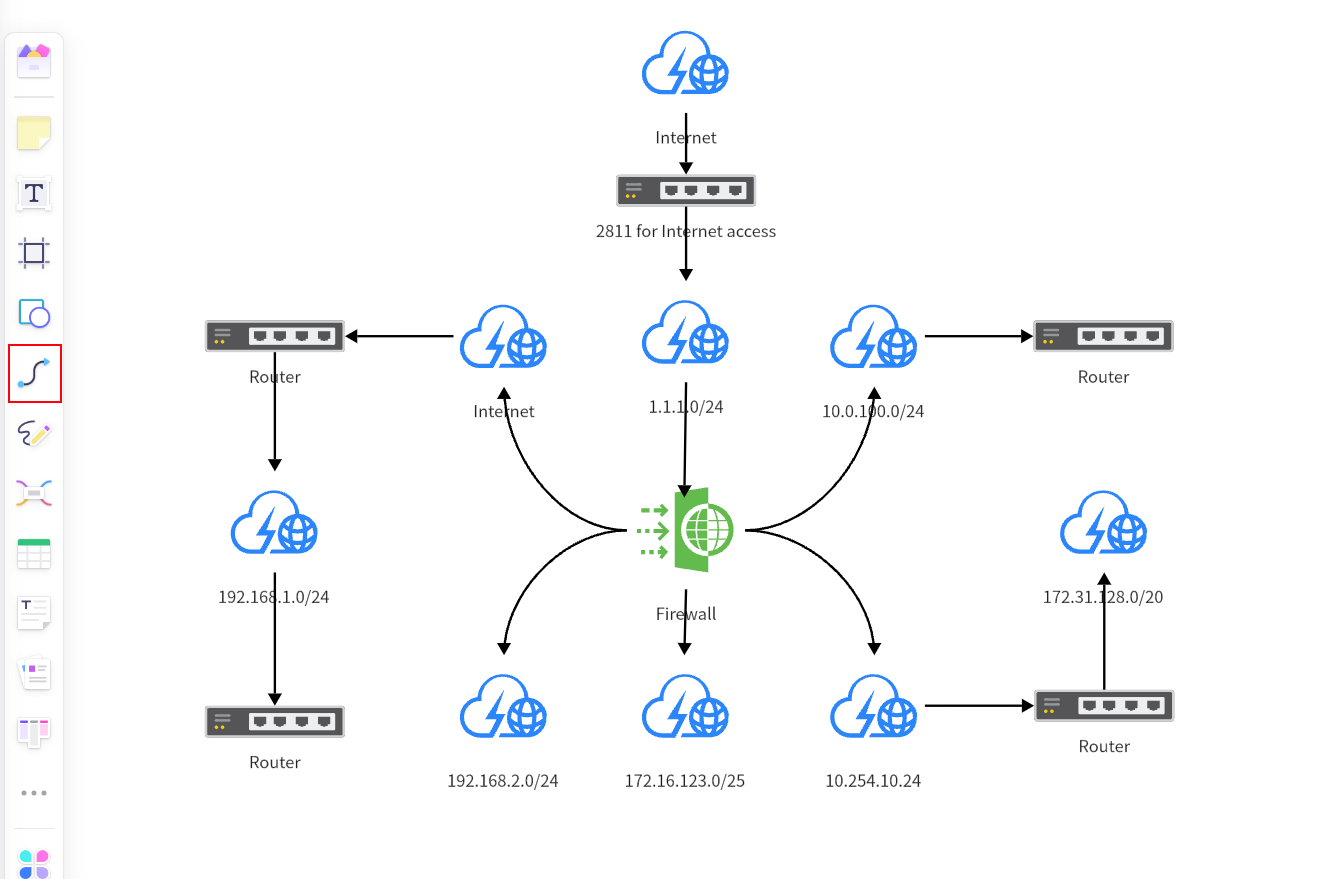 How To Design Logical Network Topology Online