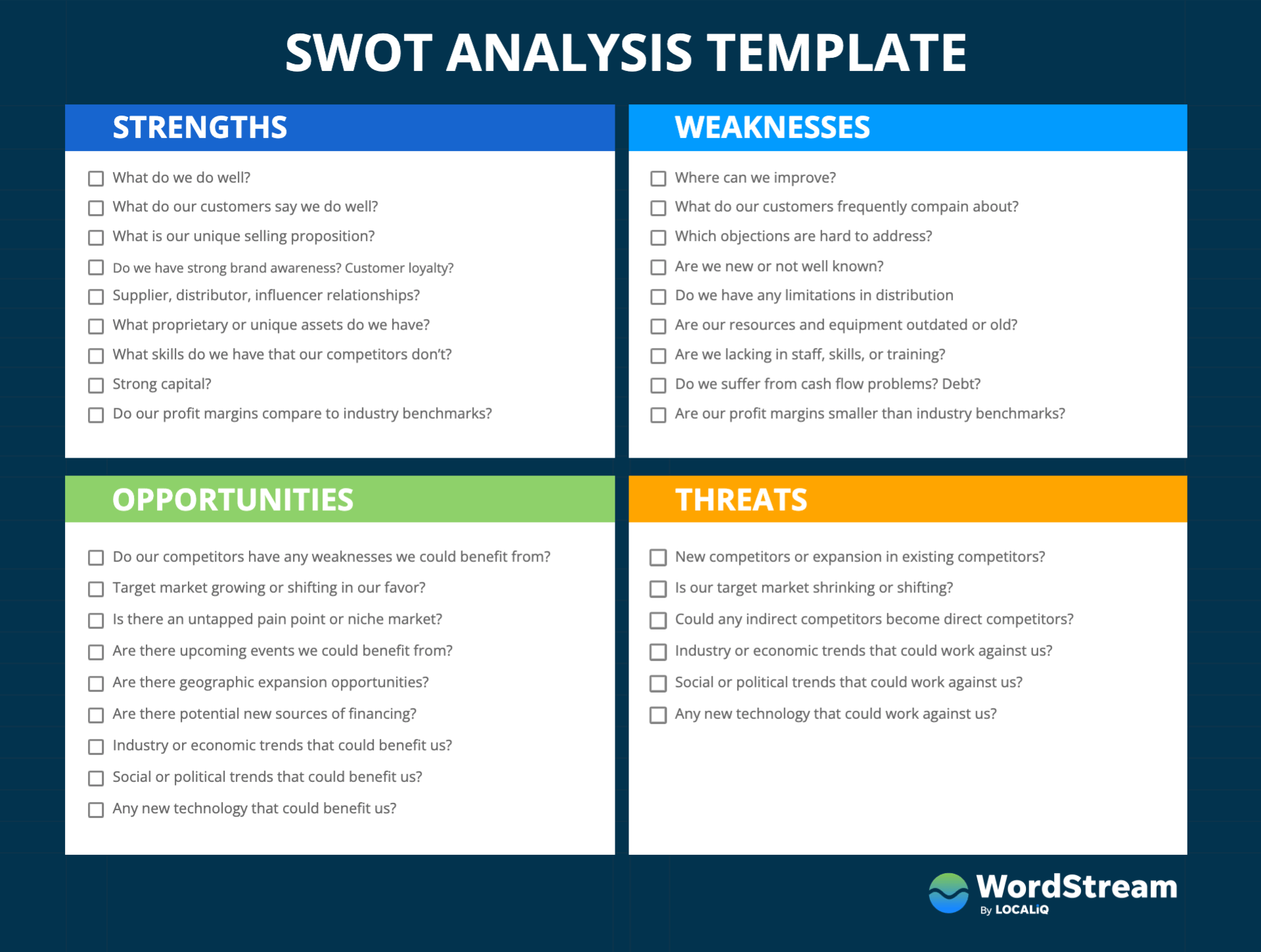 Swot Analysis Diagram Template
