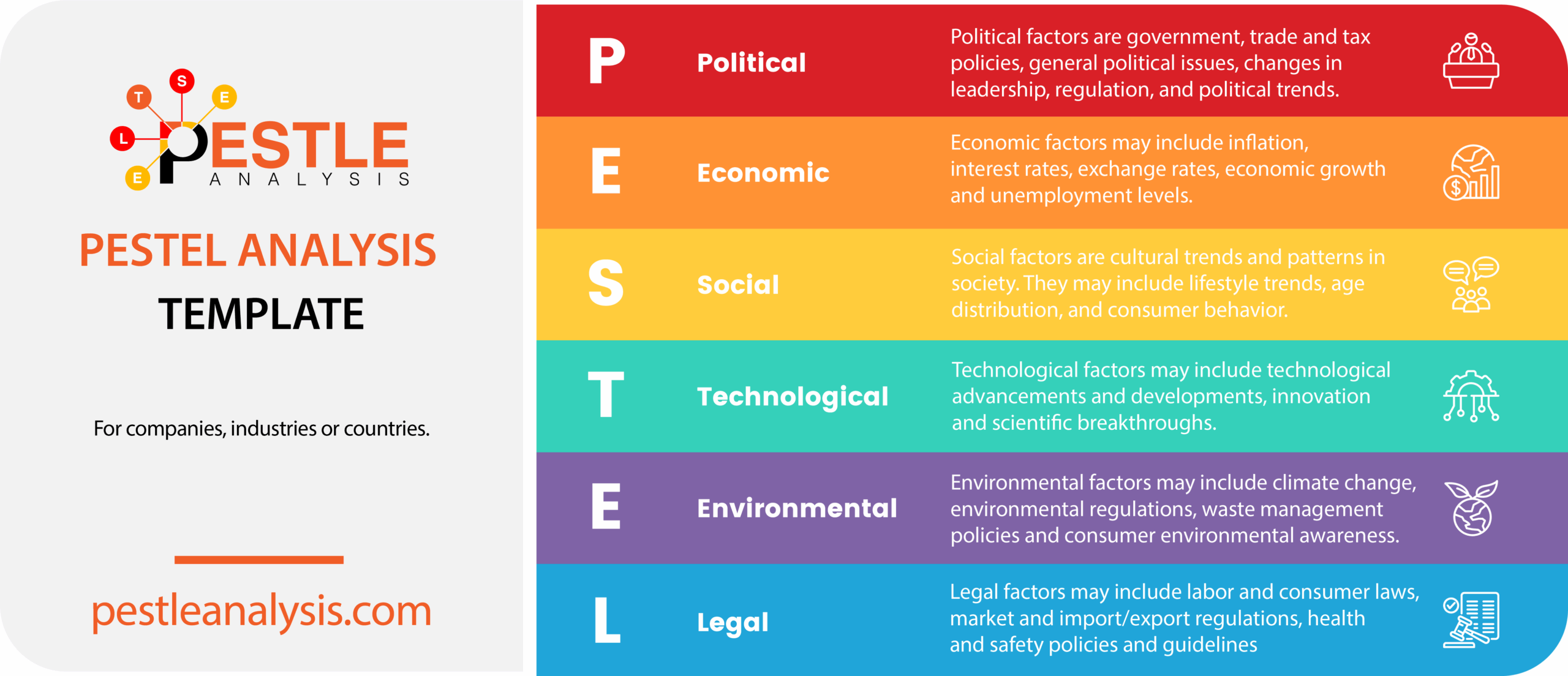 How To Download Free PESTLE Analysis Templates