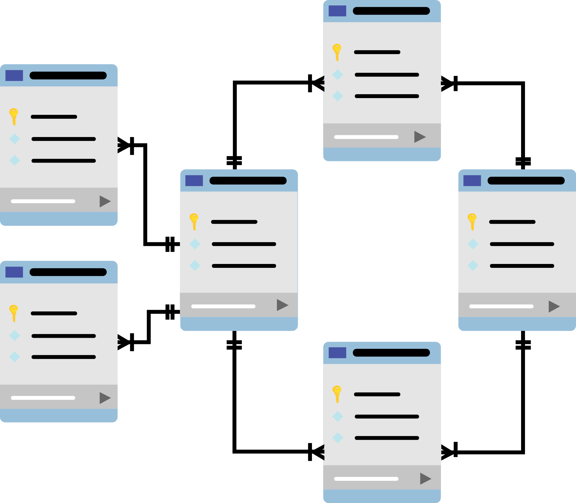 Visio Er Diagram Template