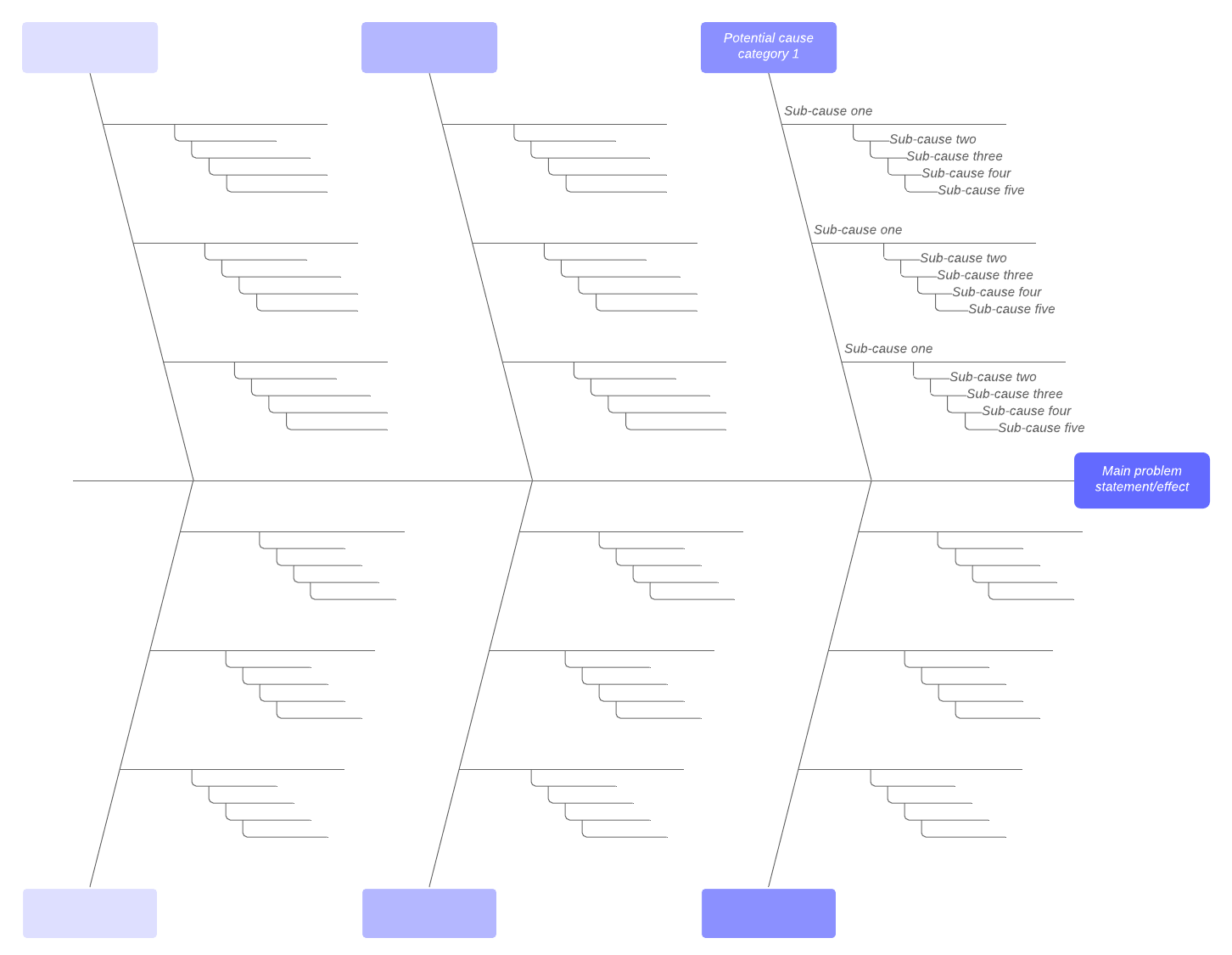How To Make A Fishbone Diagram Template In Microsoft Word Lucidchart