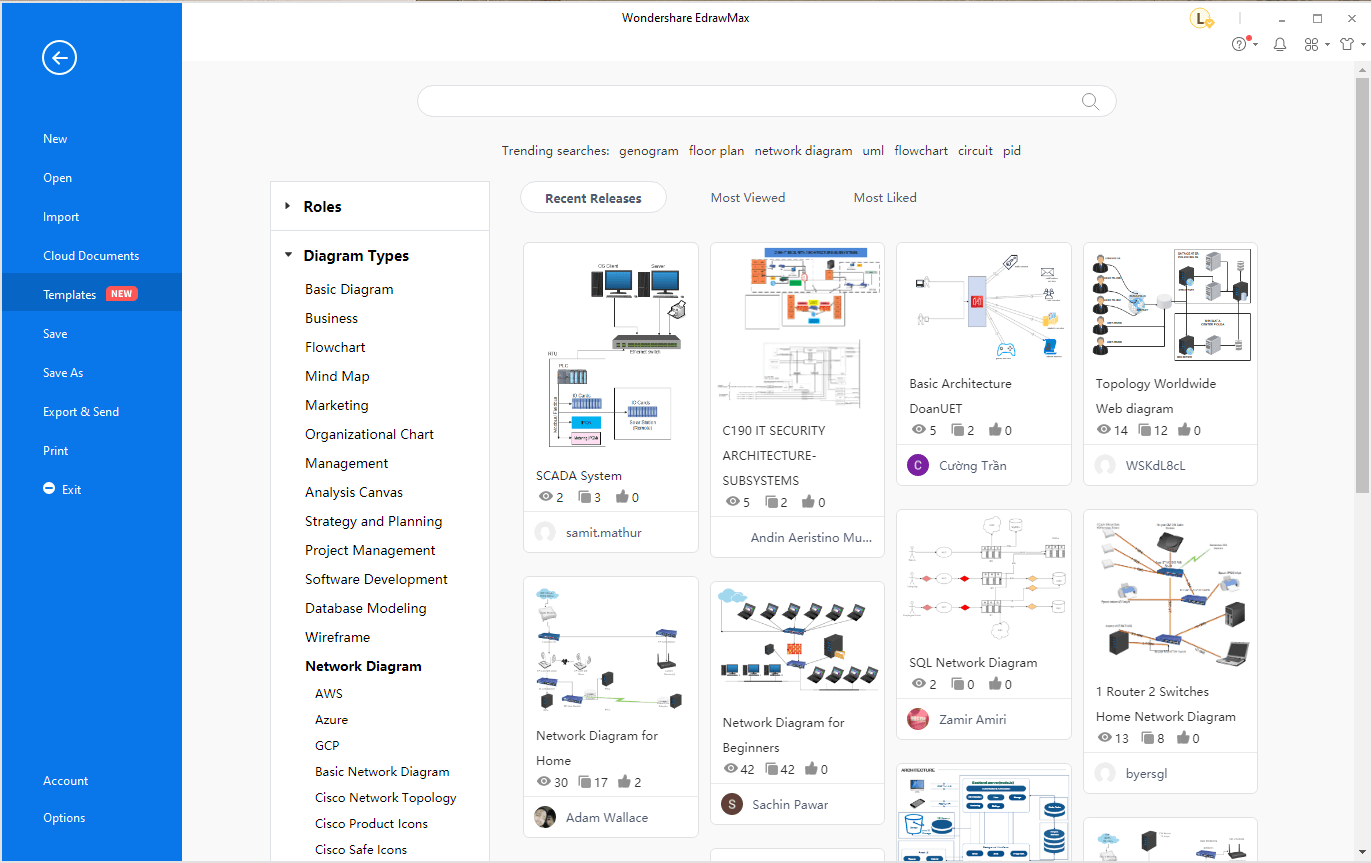 Ms Visio Network Diagram Template