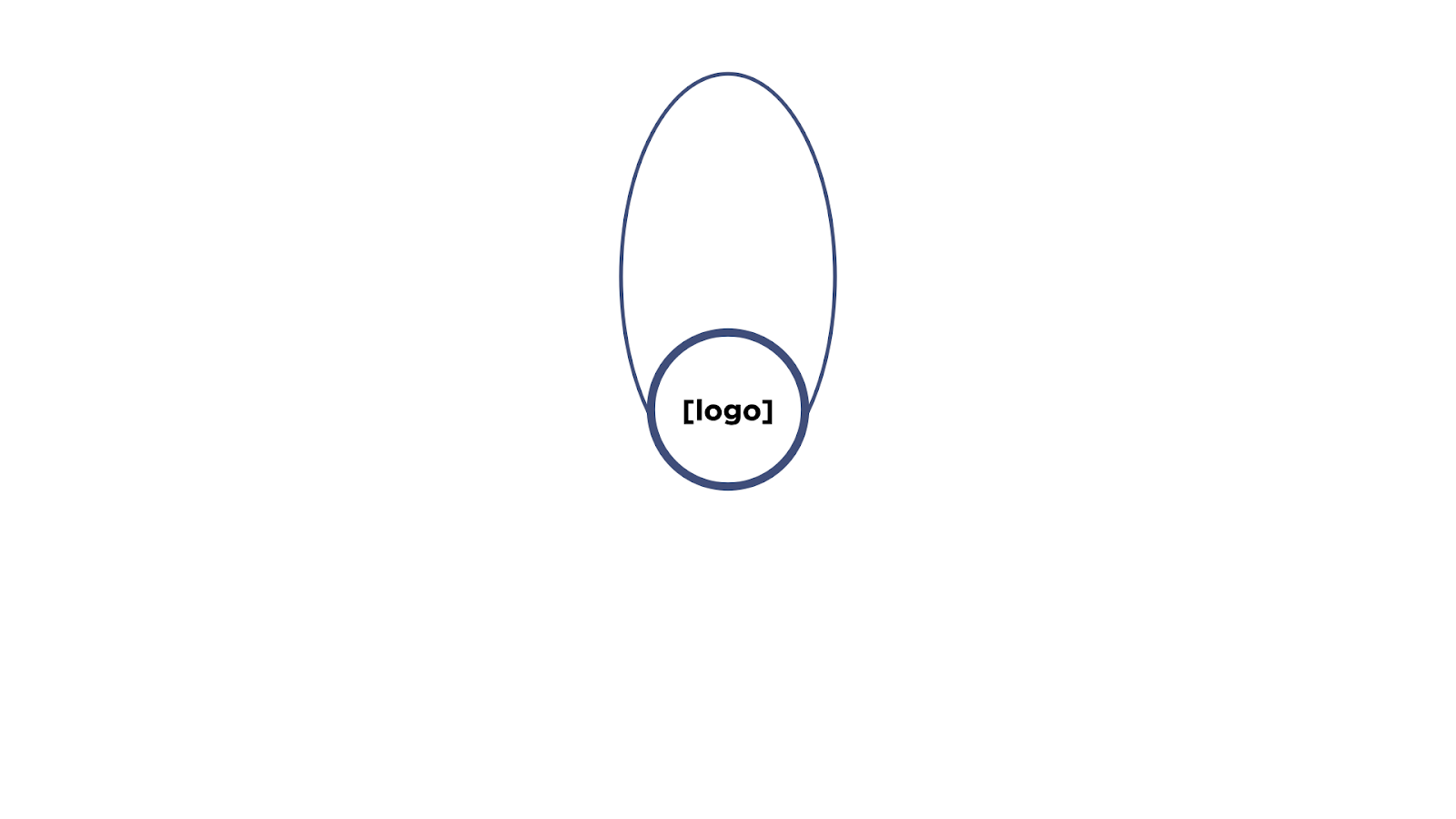 How To Make A Petal Diagram Superchart