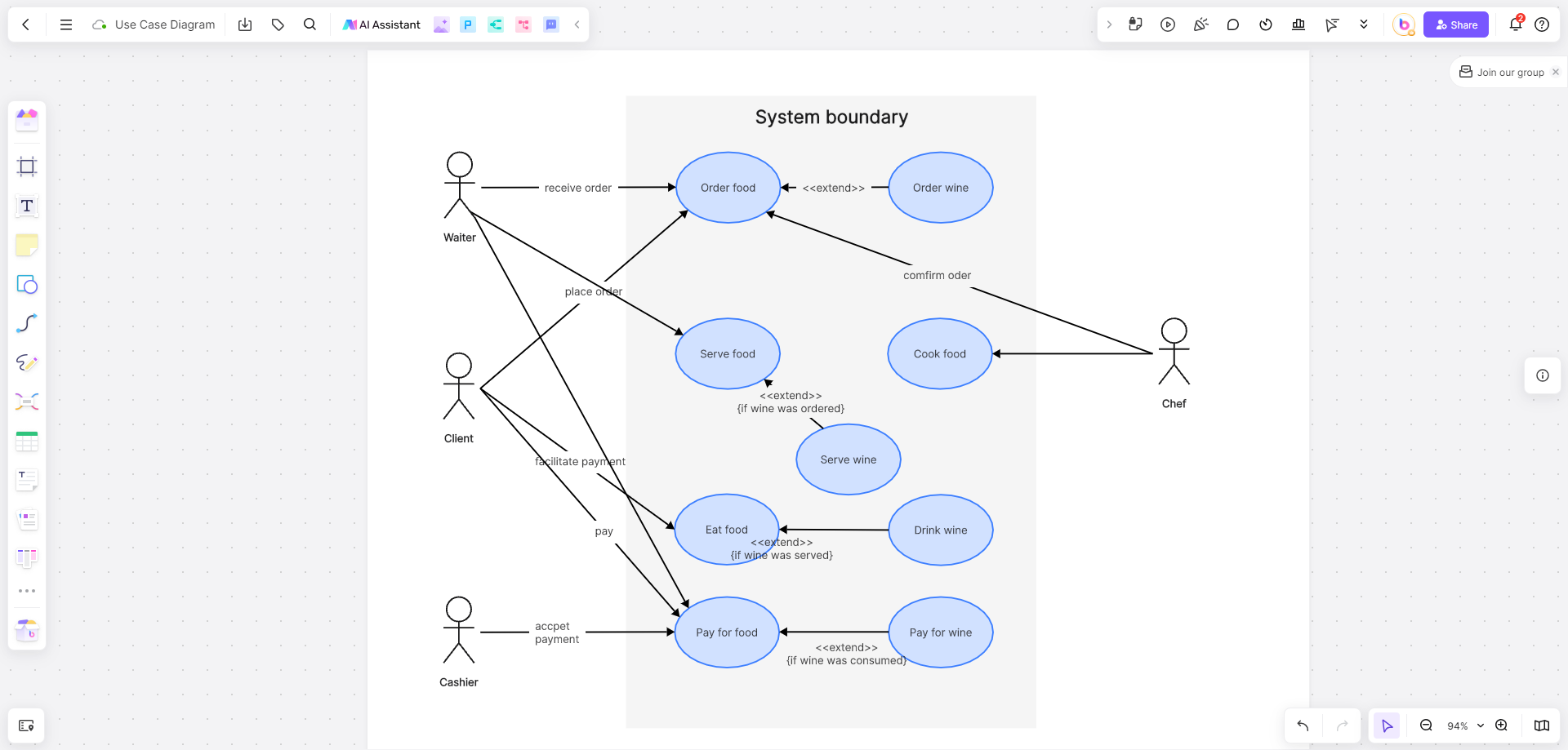 Use Case Diagram Template Draw Io