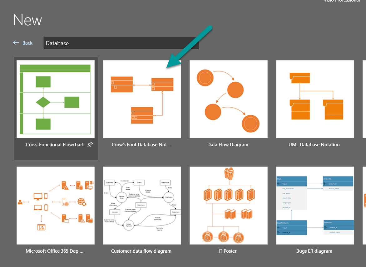 How To Use Visio For Data Modeling Advisicon Blog