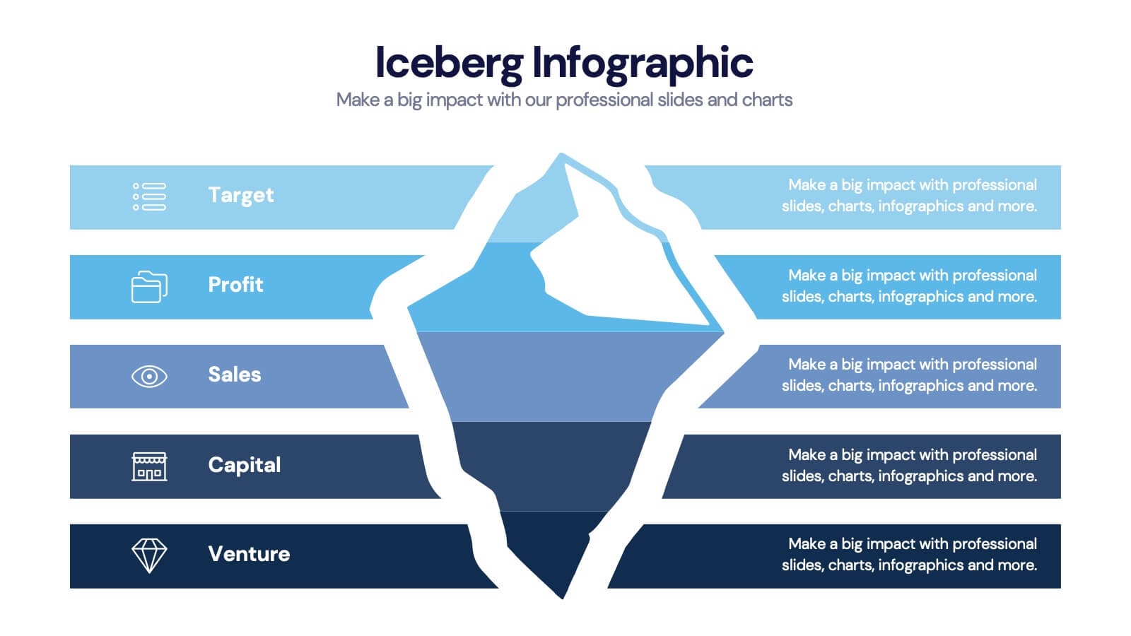 Iceberg Chart Infographic Powerpoint Template And Google Slides Theme