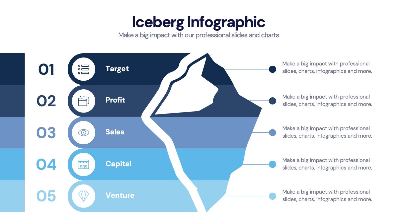 Iceberg Chart Infographic Powerpoint Template And Google Slides Theme