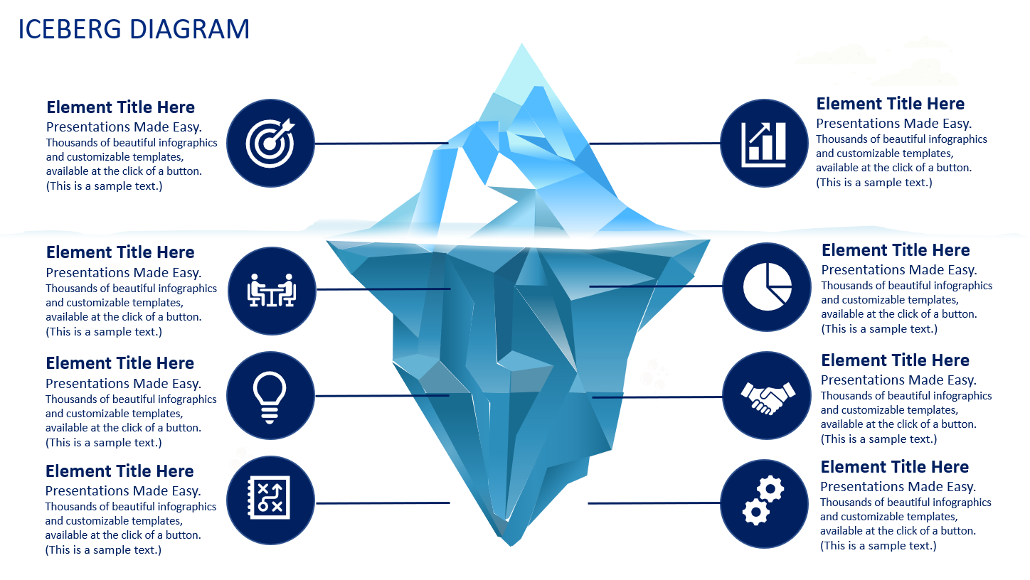 Iceberg Diagram PowerPoint Google Slides U0026 Keynote Templates