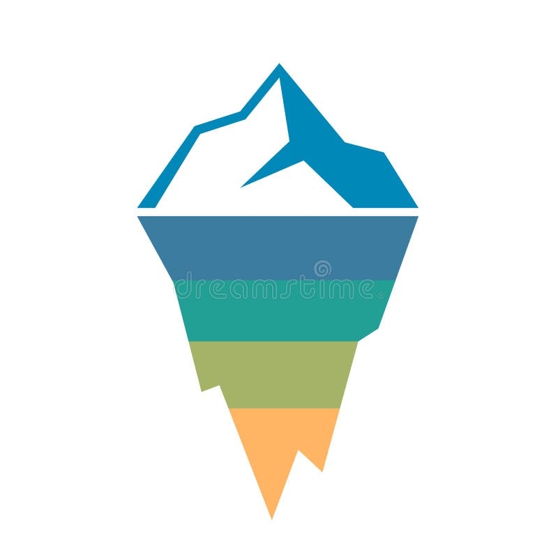 Free Iceberg Diagram Template