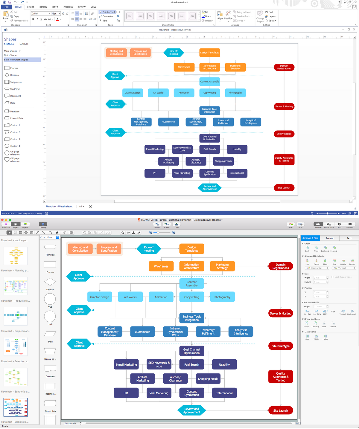 In Searching Of Alternative To MS Visio For MAC And PC With 