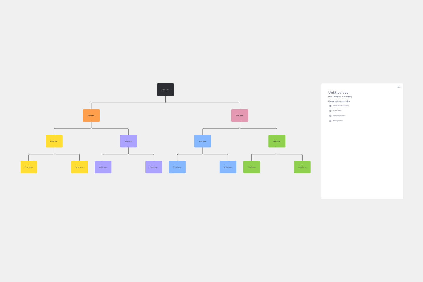 Influence Diagram Template Miro