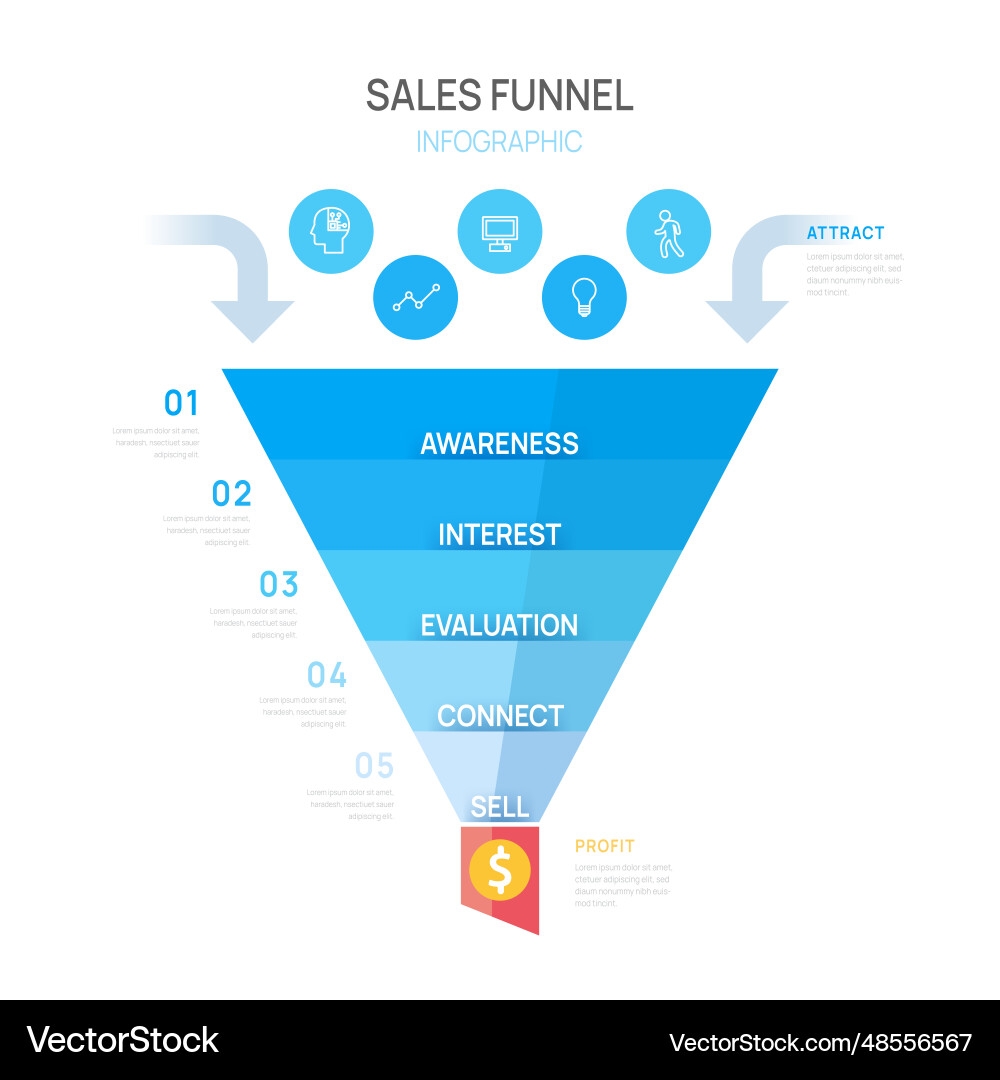 Infographic Sales Funnel Diagram Template Vector Image