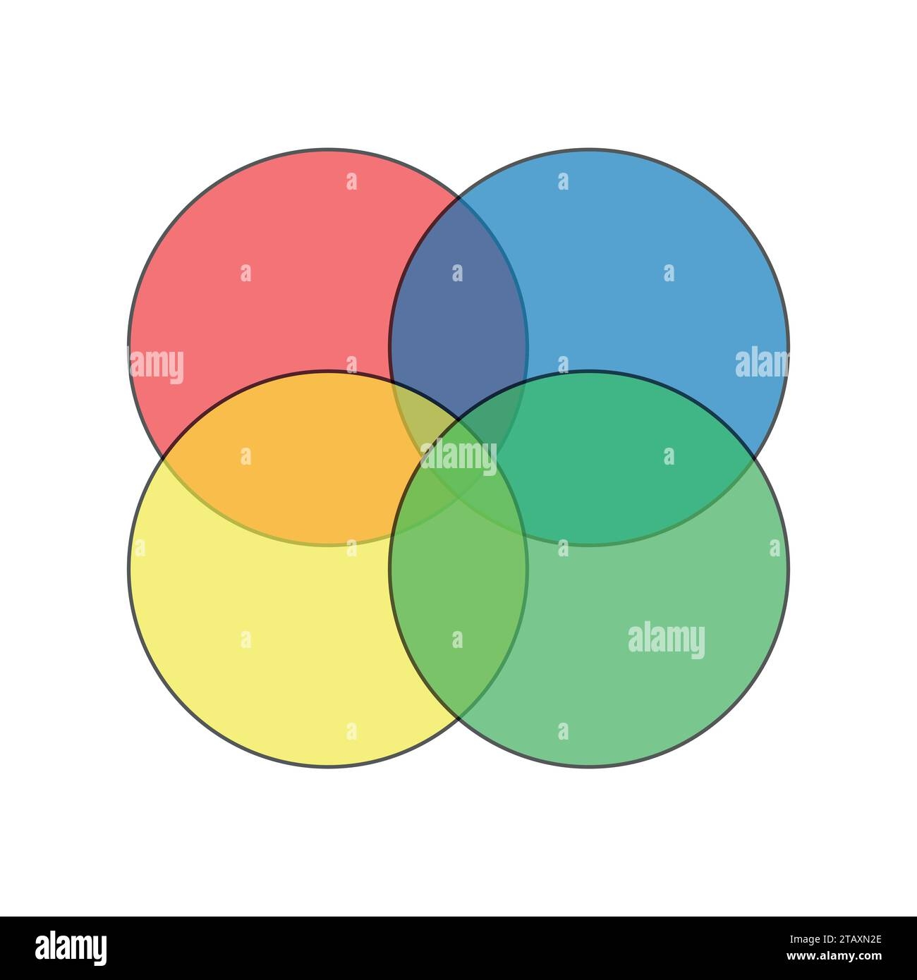 Intersection Of Four Sets Euler Diagram Template Stock Vector 
