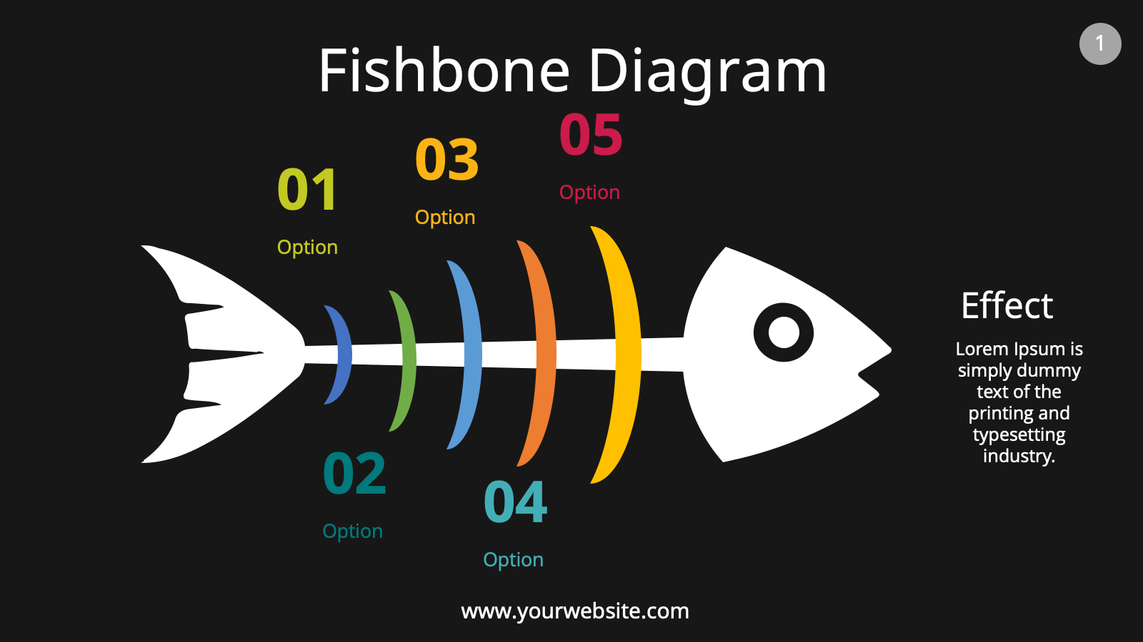 Ishikawa Diagram Fishbone PowerPoint Template Free Download Just Free Slide