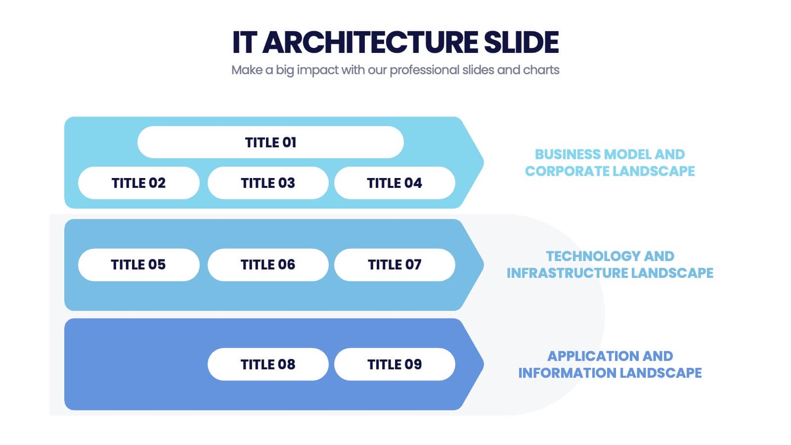 Architecture Diagram Ppt Template