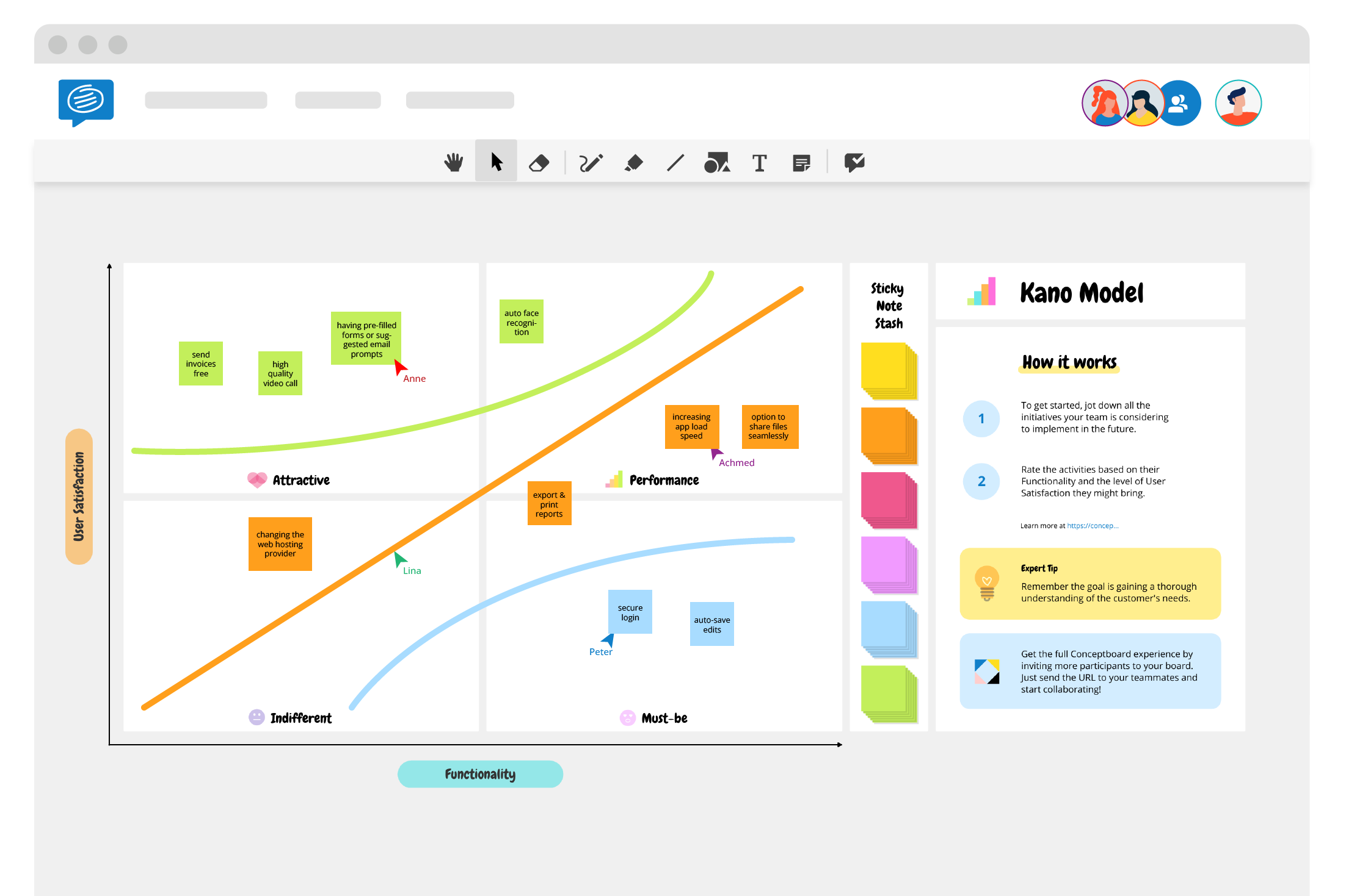 Kano Model In 4 Steps Free Template Guide