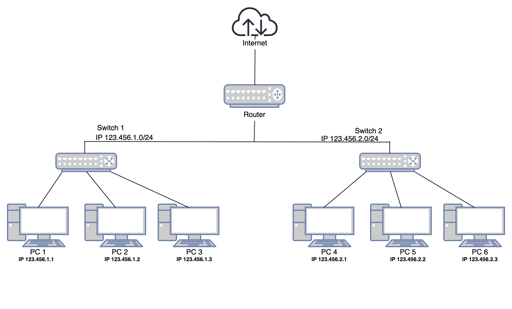 LAN Network Diagram Overview 158 Words Assessment Example