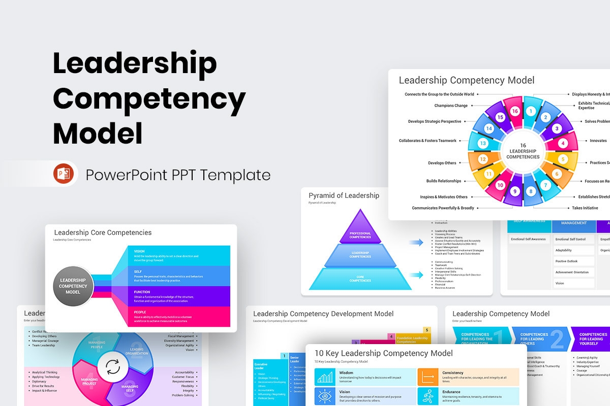 Leadership Competency Model PowerPoint Template Nulivo Market