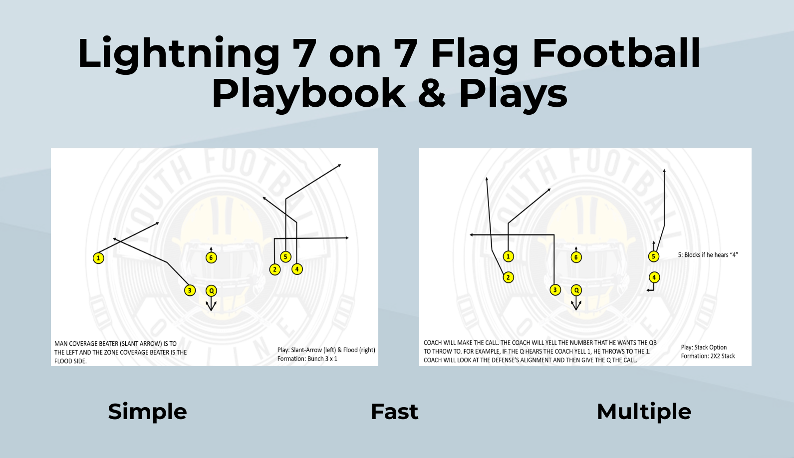 Printable Football Play Diagram Template