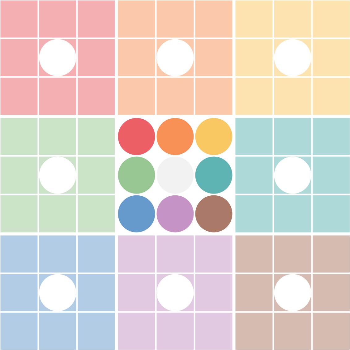 Lotus Chart Template Diagram Teratai Template