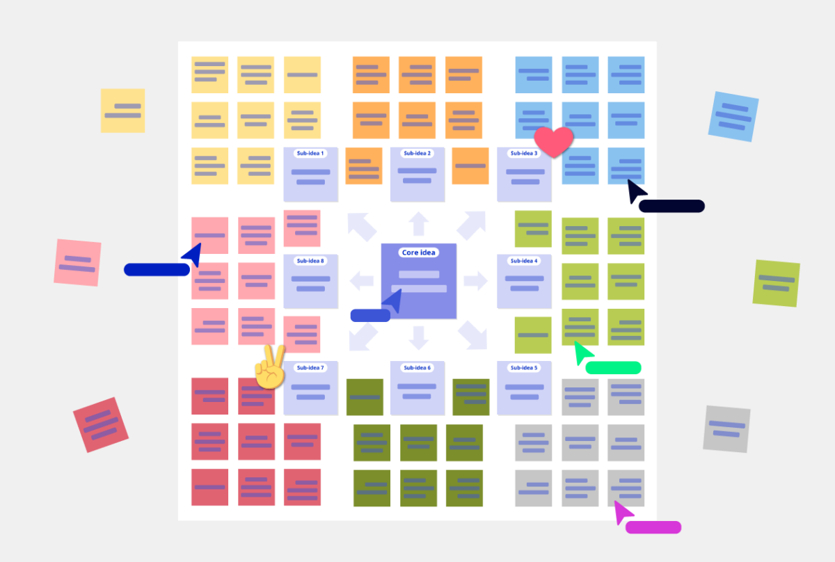 Lotus Diagram Free Template U0026 Guide