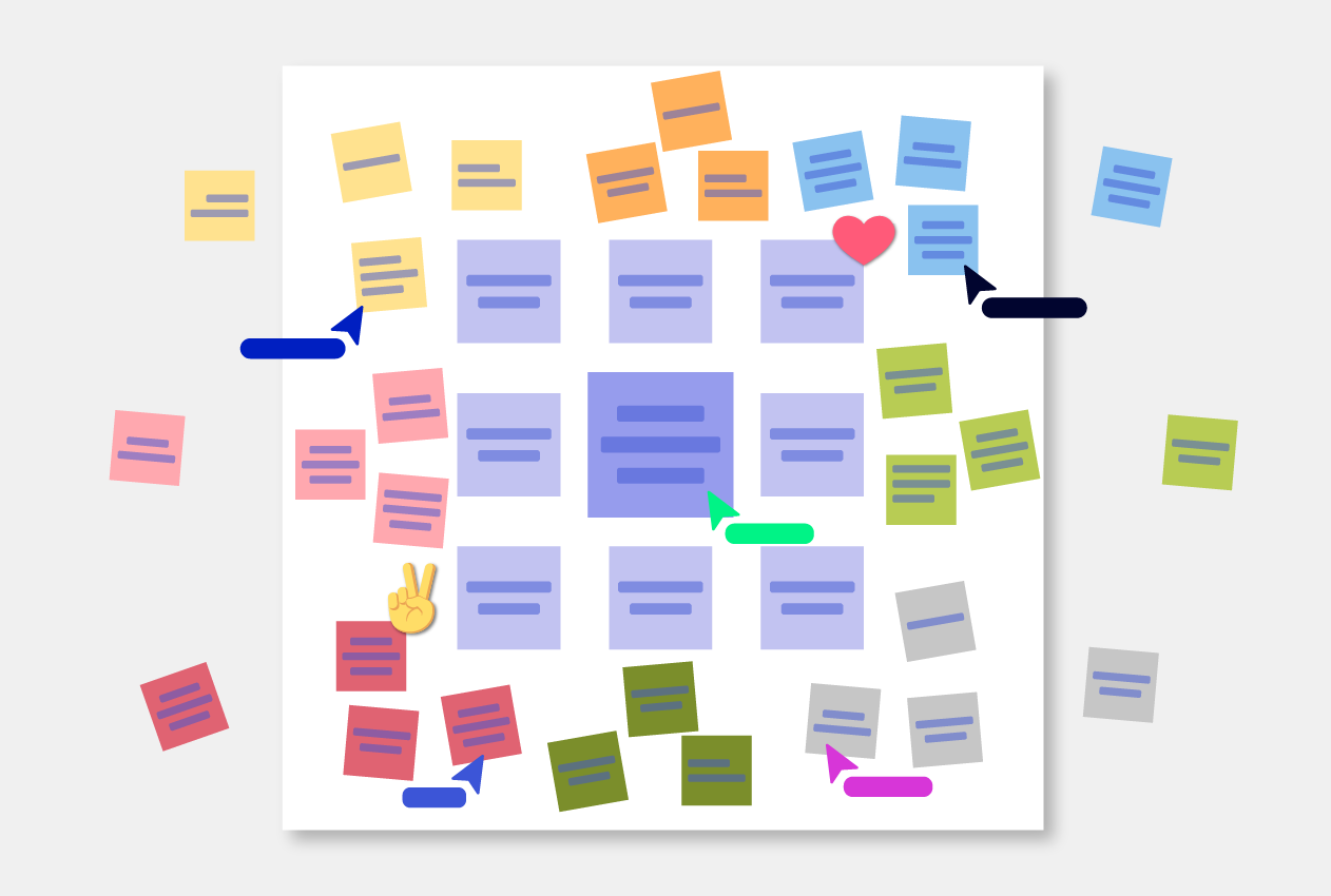 Lotus Diagram Free Template U0026 Guide