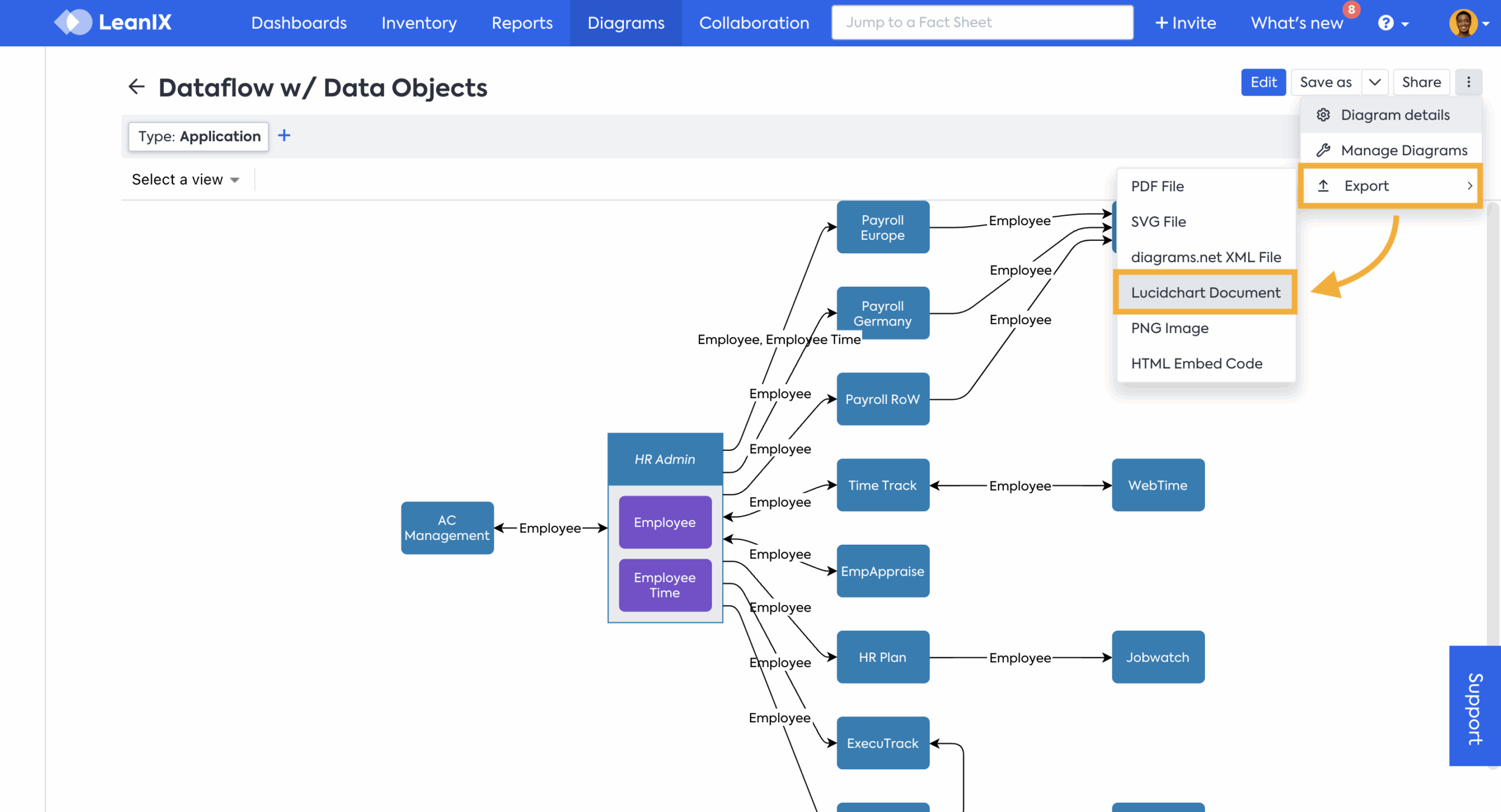 Lucidchart Integration