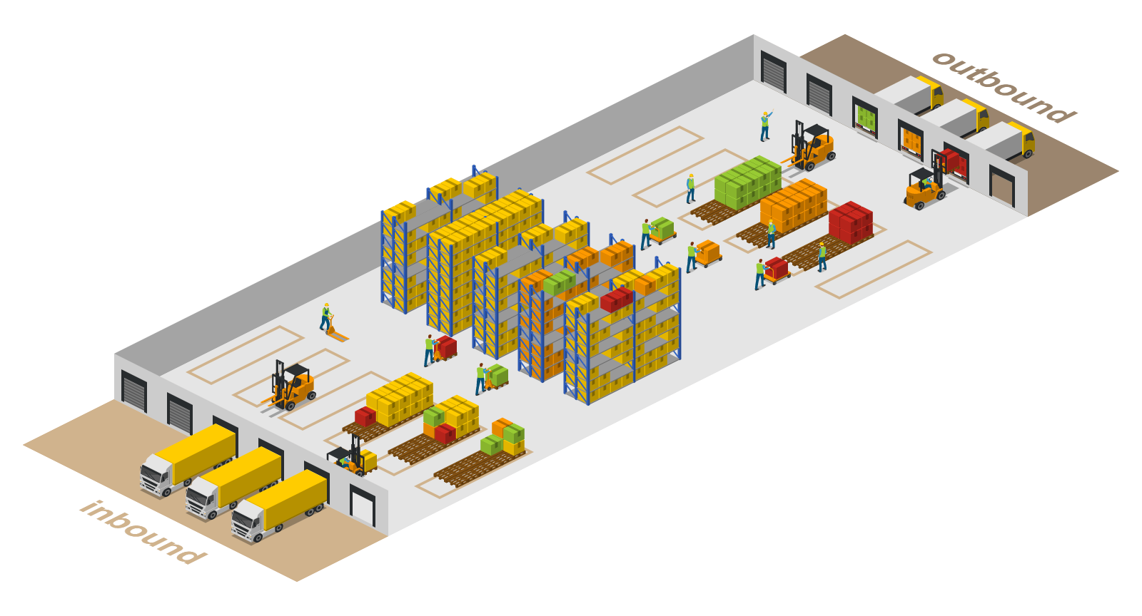 Manual Warehouse Icograms Template