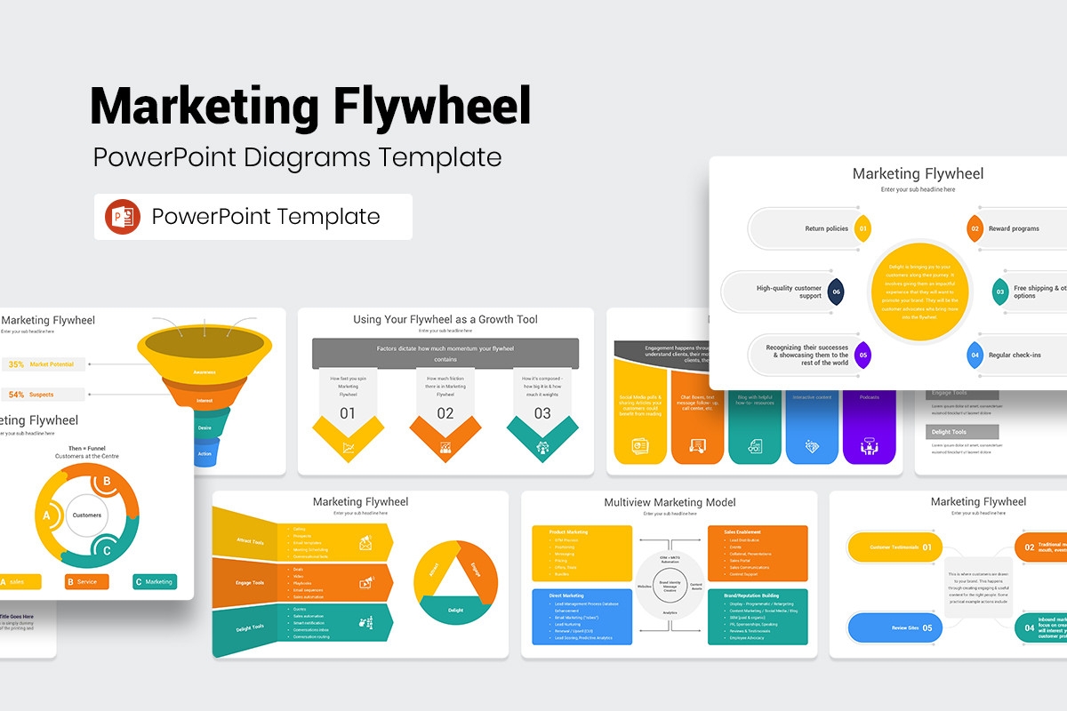 Marketing Flywheel Powerpoint Presentation Template Nulivo Market