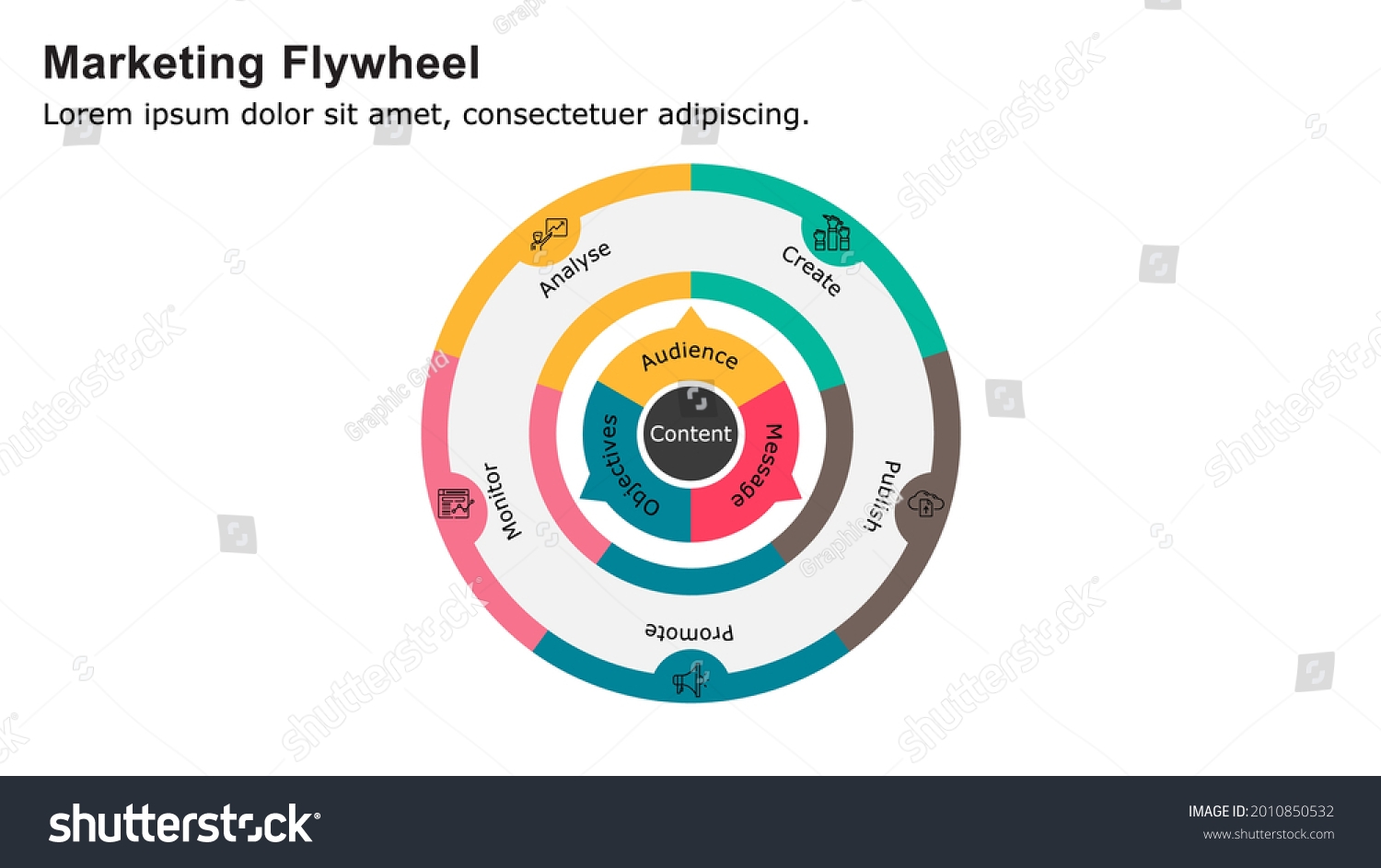 Marketing Flywheel Presentation Template Growth Revenue Stock Vector Royalty Free 2010850532 Shutterstock