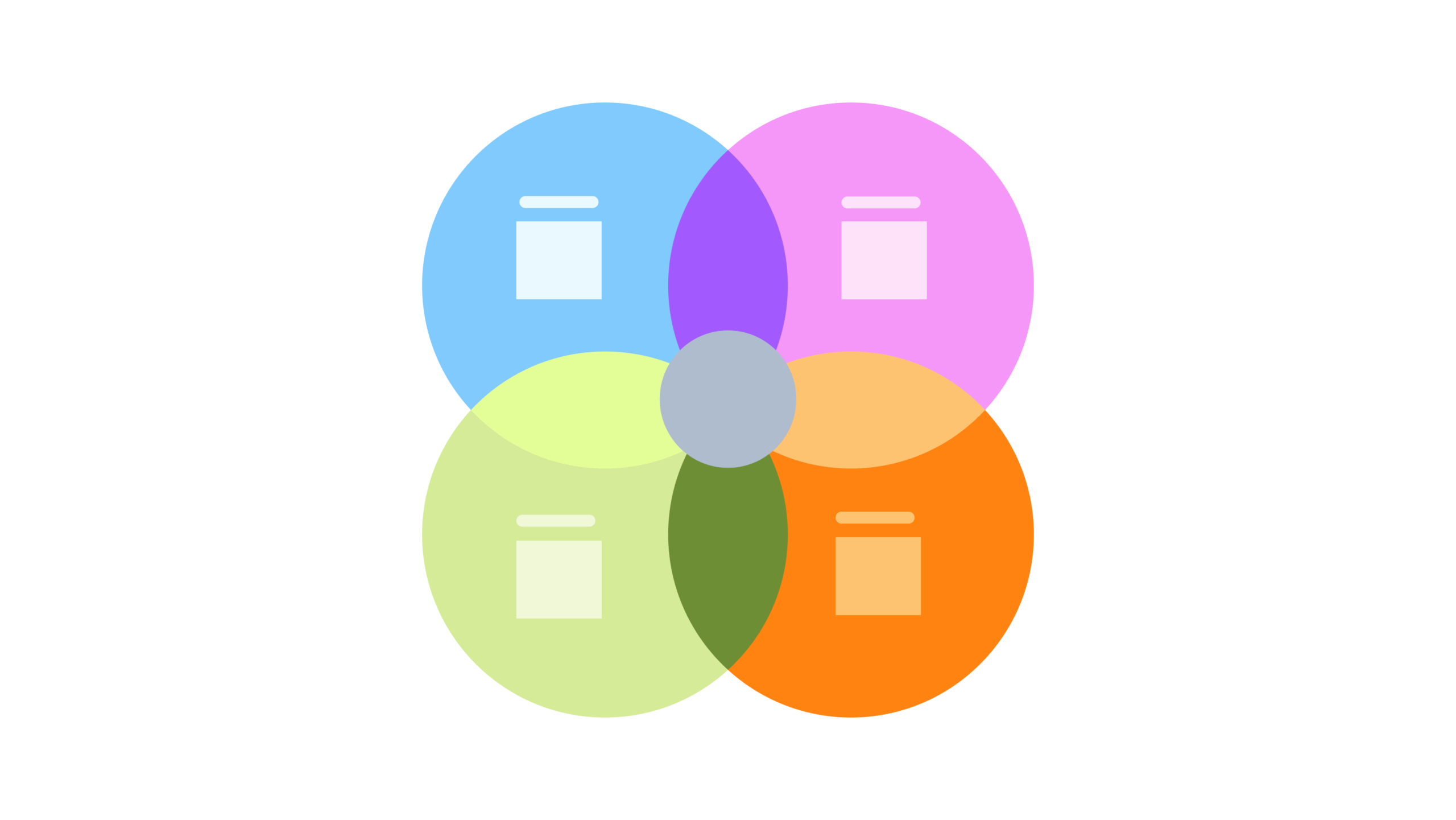 Marketing Mix Template Free Example FigJam