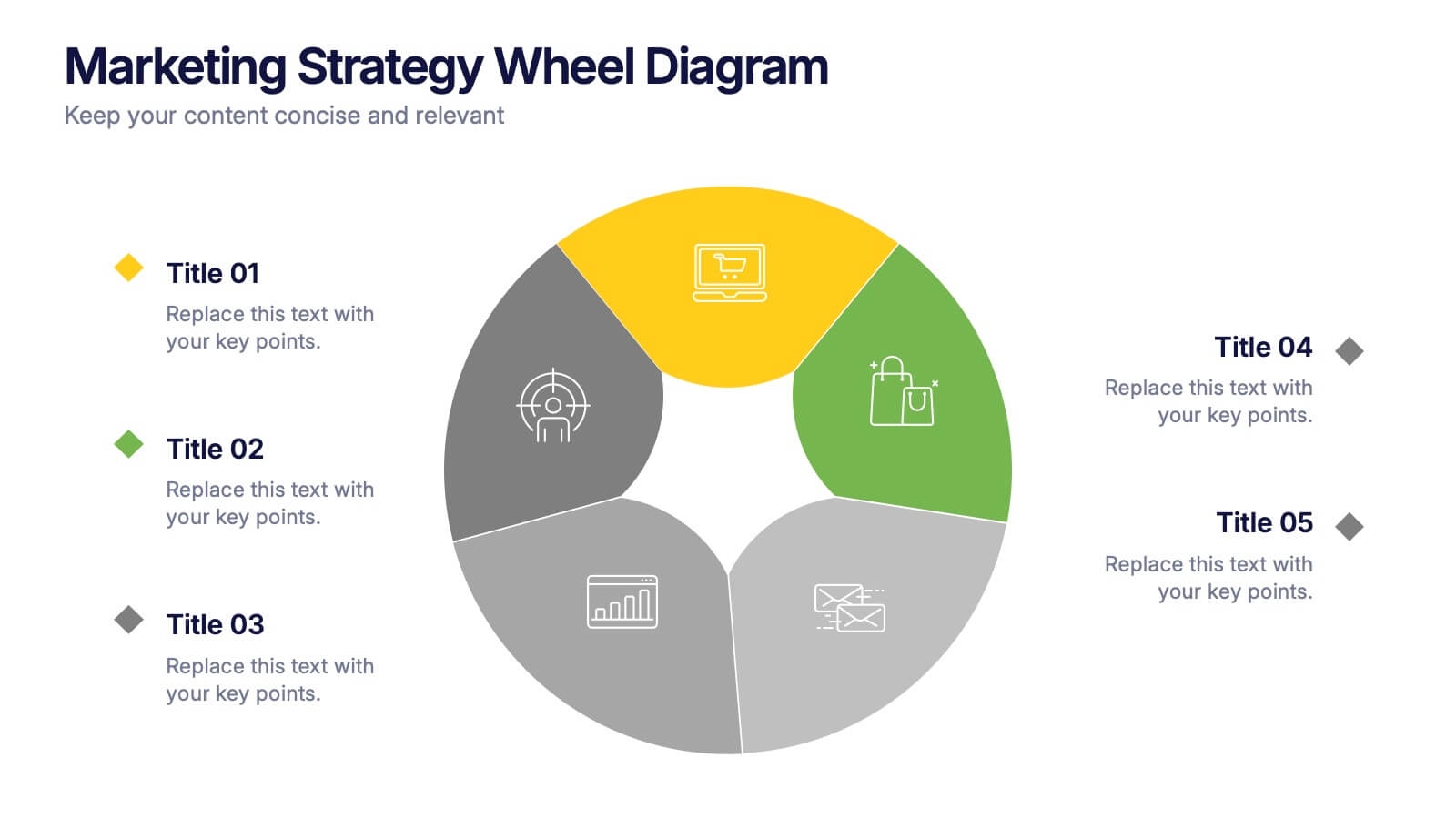 Marketing Strategy Wheel Diagram Powerpoint Template And Google Slides Theme
