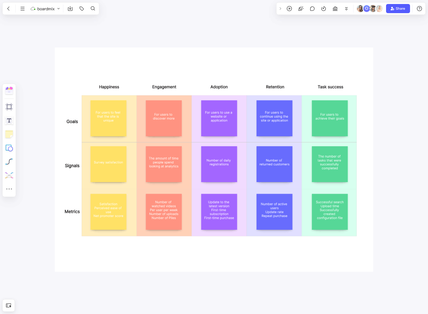 Mastering Framework Diagrams Tips And Free Templates