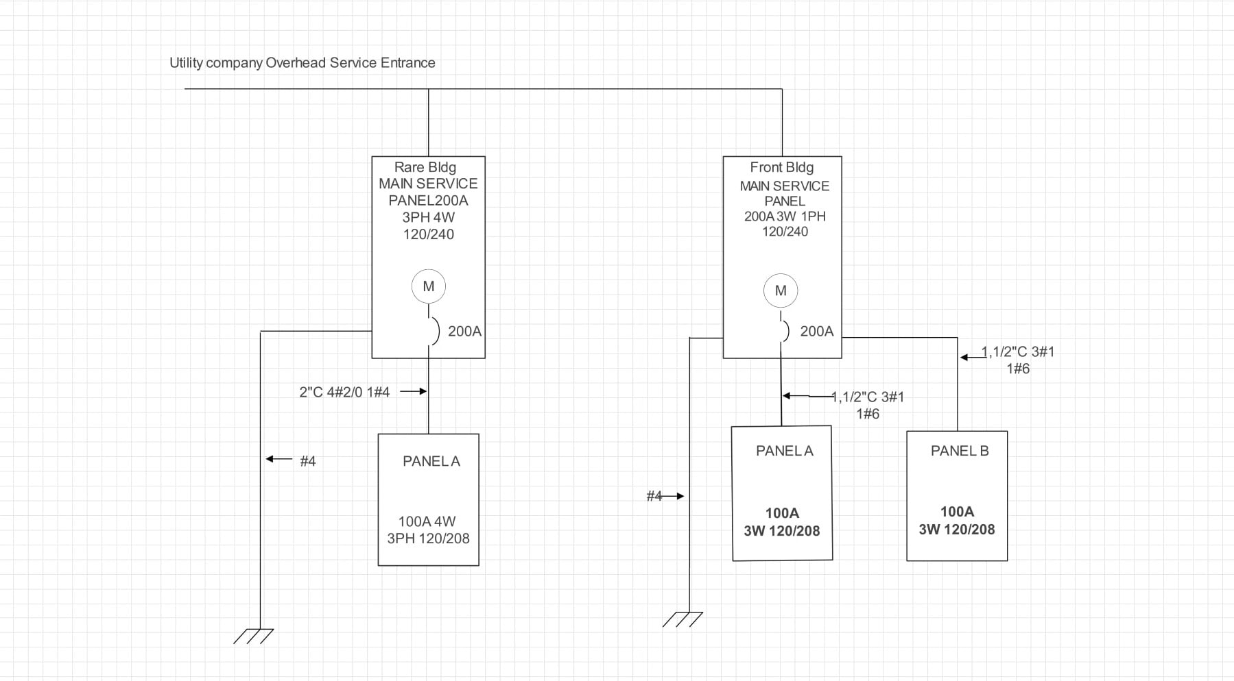 Mastering Single Line Diagrams A Guide For Electrical Engineers