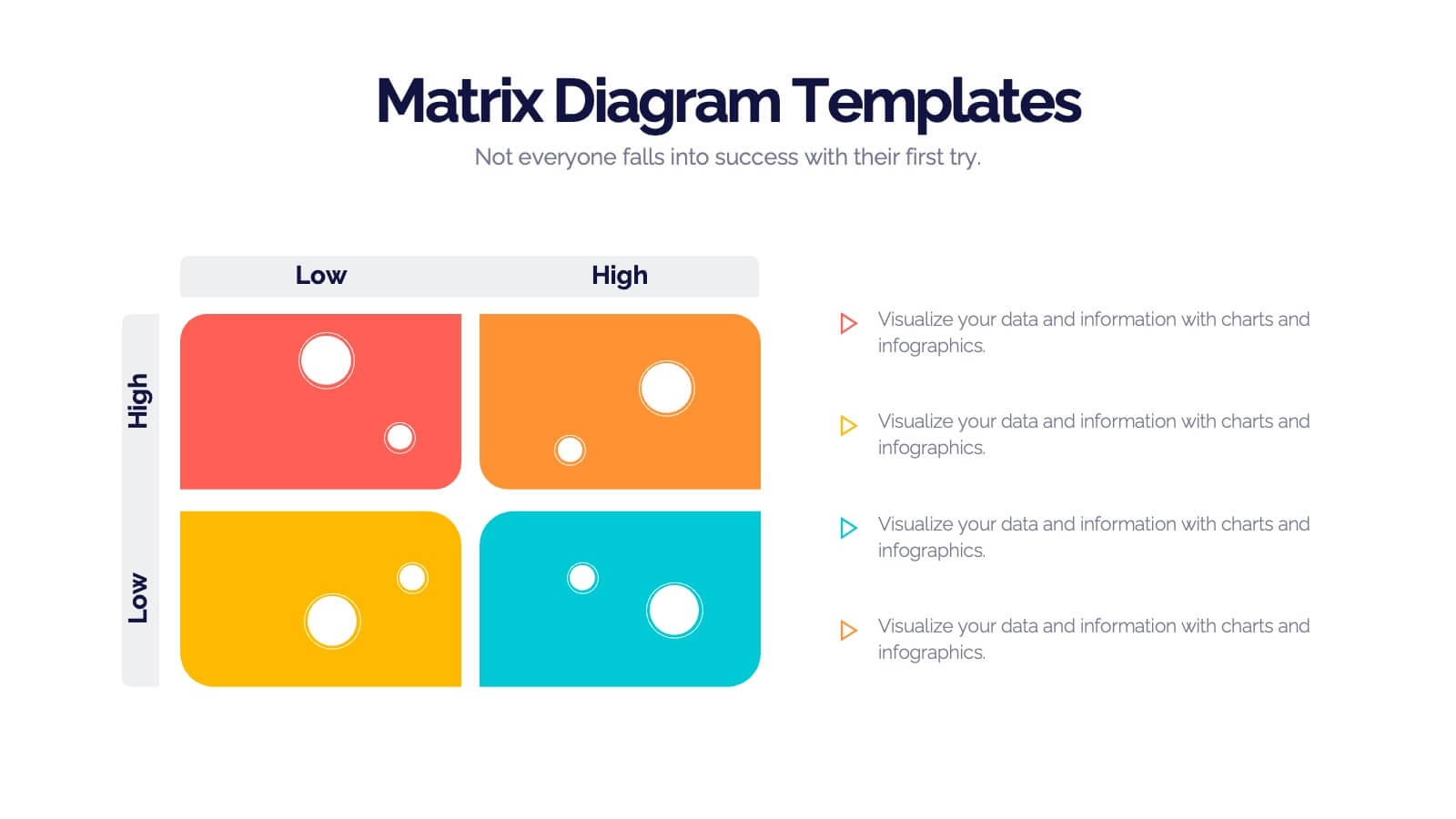 Matrix Diagram Architecture Template