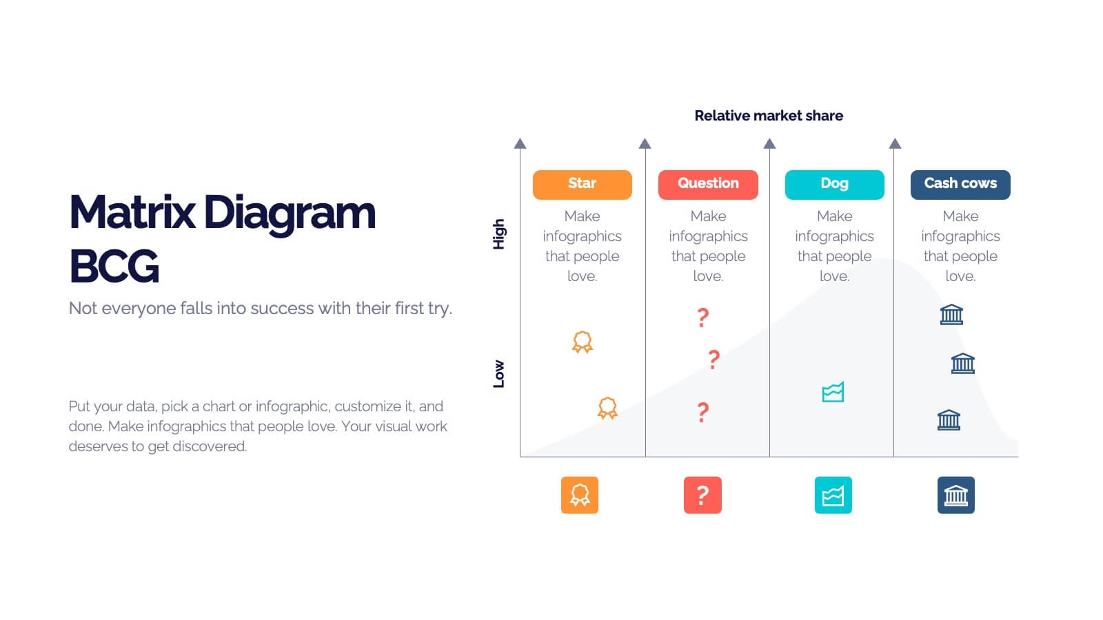 Matrix Diagram Business Analysis Infographic Powerpoint Template And Google Slides Theme