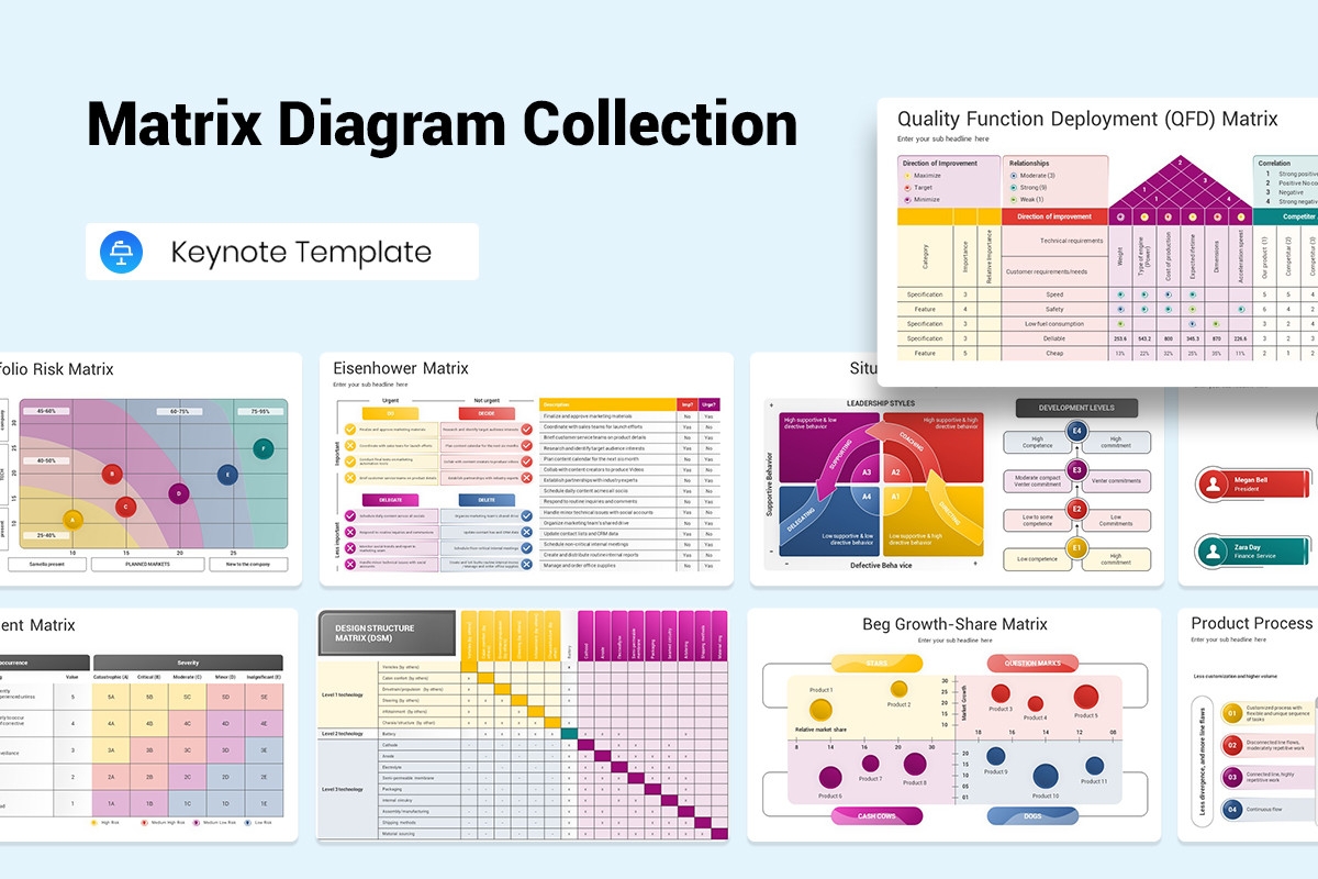 Matrix Diagram Collection Keynote Template Nulivo Market
